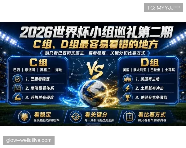 2026世界杯小组第三进球数有多关键