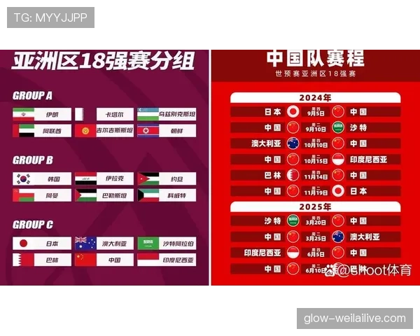 2026世界杯小组赛为什么不能只看积分