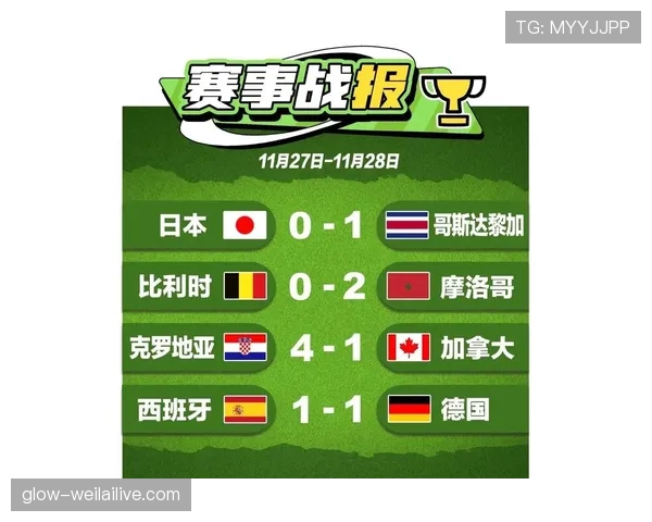 厄瓜多尔世界杯赛程深度解读